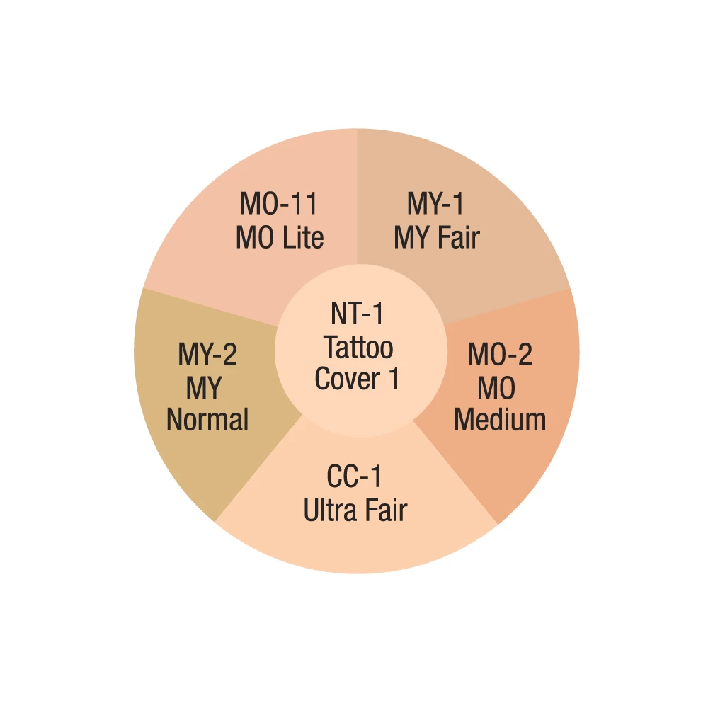 Ben Nye Total Cover-All Wheel (6clr) 1oz. SK100 3 Ben Nye Total Cover-All Wheel (6clr) 1oz. SK100
