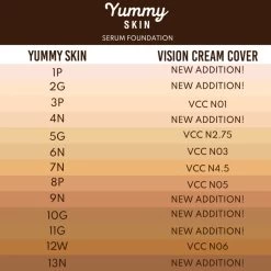 Danessa Myricks - Yummy Skin Serum Foundation -Cosmetics Store YummySkinSerumFoundationShadeFinder 1200x 67b66523 8643 4d9d 801a db9f674ca762